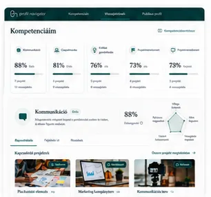 Kompetencia áttekintés képernyő
